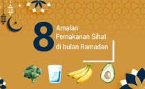 8 Amalan Pemakanan Sihat di Bulan Ramadan